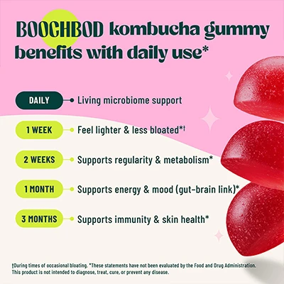 Probiotic kombucha gummies3